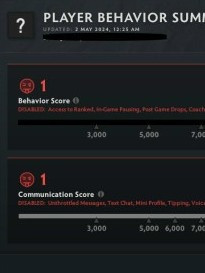 опущу вашу поряду до 1