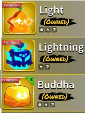 Аккаунт с 6 пермами