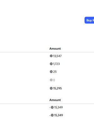 🎀 TOTAL 15000+ ROBUX! | КРАСИВЫЙ СКИН + ПРОКАЧКА В BLOX FRUITS!