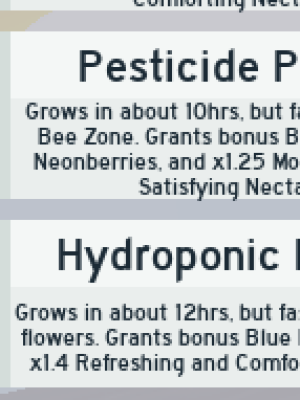blue hive 17LVL/Tide Popper/hydroponic/gummy boots