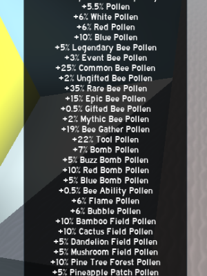 blue hive 19-20LVL/donate/coco belt/full gifted/digital bee 100 drivers