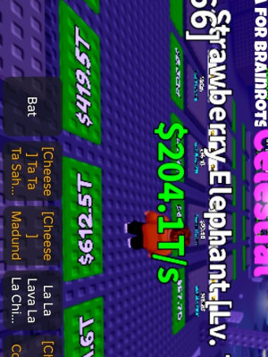 Продам стравбери элефант