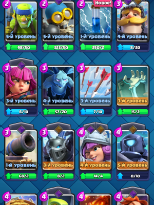 Аккаунт клеш рояль