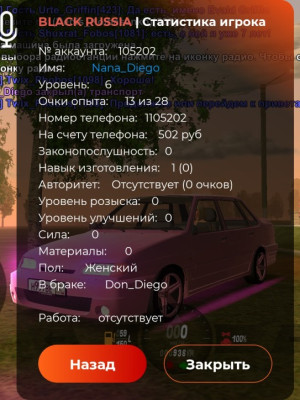 6 лвл, ваз 2115, топ ак без привязок