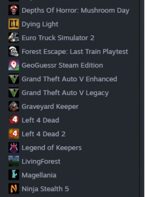 Аккаунт Steam фастом продаю