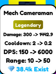 Mech Cameraman