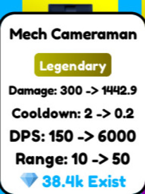 Mech Cameraman