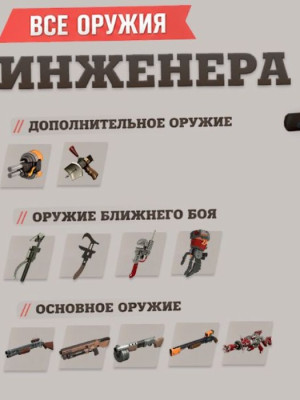 оружия под каказ для вас