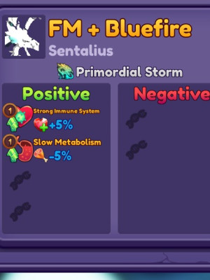 Sentalius / 20 LVL + подарок!