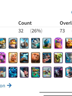 🔥 ПРОДАЮ АККАУНТ CLASH ROYALE (#20QGG0JRJ9) 🔥+gmail почта