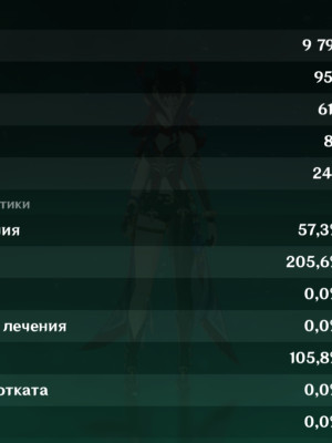продам аккаунт 58ранг