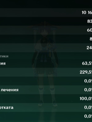 продам аккаунт 58ранг
