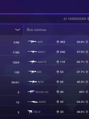 🔥 Продаю аккаунт Standoff 2 ✅ Есть крутой нож (смотри скрин) 🎁 Внутри приятный бонус — сюрприз, который тебя удивит 💰