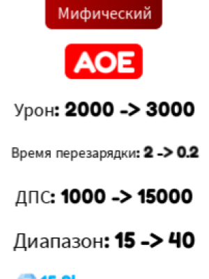 Инженер и сигн синема