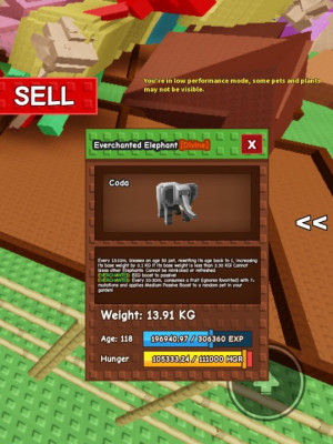 Набор из 2 Everchated Elephant