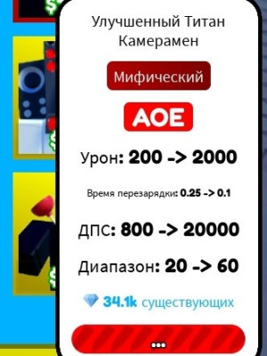 Сигн титан камера мен