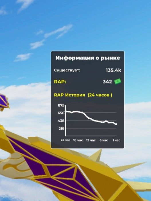 Снайперская винтовка