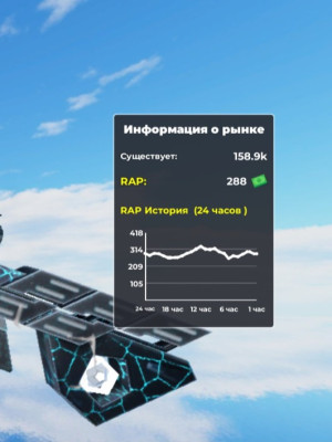 Снайперская винтовка