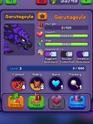 Garutagoyle