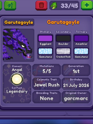 Garutagoyle