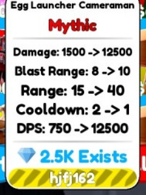 Сигнутый Яичный Лаунчер камерамен в OG Old T Tower defense
