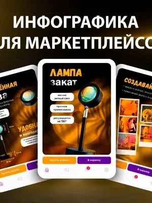 ДЕЛАЙ КАРТОЧКИ ТОВАРОВ(Выдача с пон. - пят. Время оговаривается)