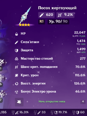 АККАУНТ ГЕНШИН ИМПАКТ 57РП