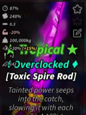 Выдаю фул сет для toxic spire rod