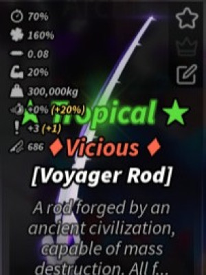 Выдаю фул сет для Voyager rod