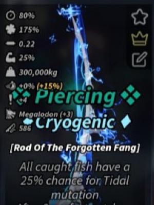 Выдаю фул сет на rod of the forgotten fang