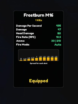 Frostburn M16