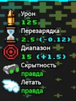 RETRO RAILGUNNER | DIAMOND | SOWER OF DEATH