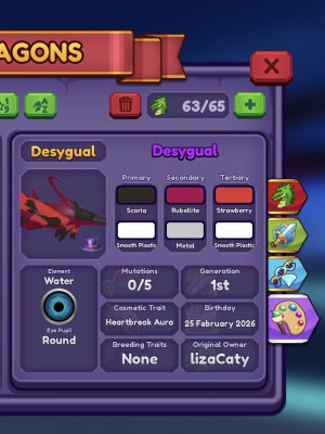Desygual