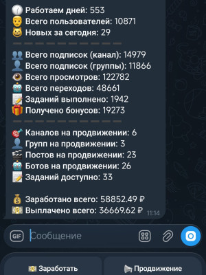 Продажа обязательное подписки