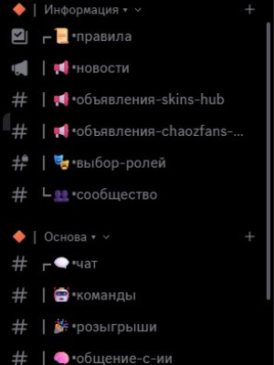 Оформлю дискорд сервер
