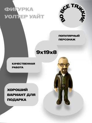 карточка товара для маркетплейсов