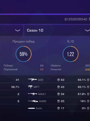 Продам ак потому что не хочу больше играть