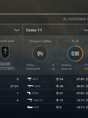 Аккаунт Standoff 2