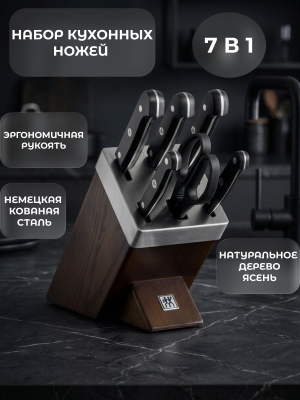 карточка товара для маркетплейсов