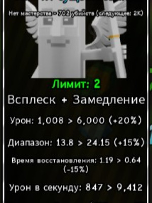 бог тун тун (зачар повелитель)