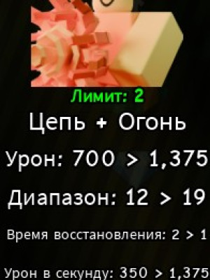 огненная лилия