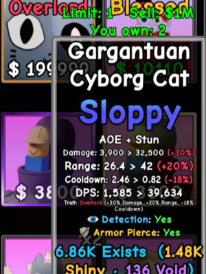 gargantuan cyborg cat  в игре slop tower defence