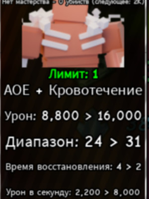 цветение костей