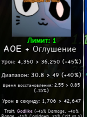 гиганская кошка киборг (зачер гудлайк)