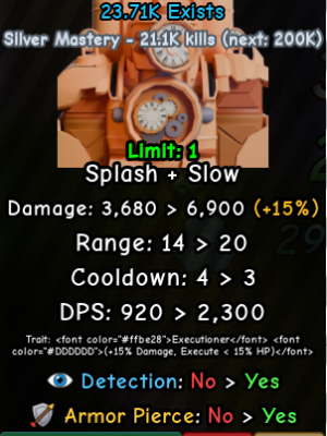 Titan Clock Man