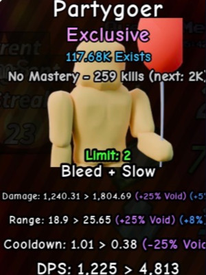 Void partygoer