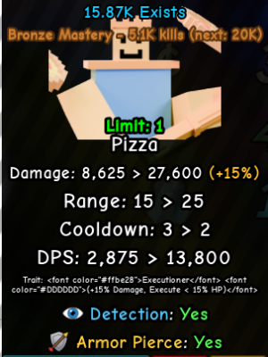 King noob