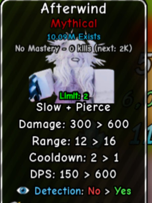 Afterwind