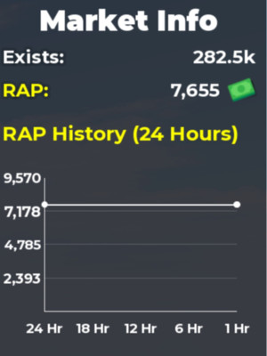Glove Tundra Aurora FN 8k RAP