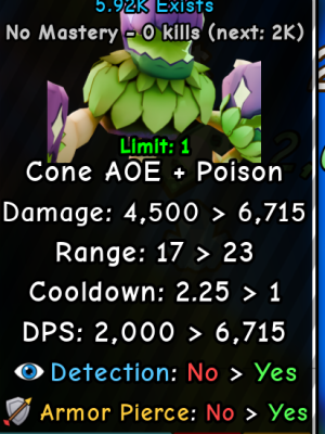 poison apple